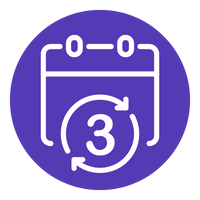 Order 3 - You Earned this!