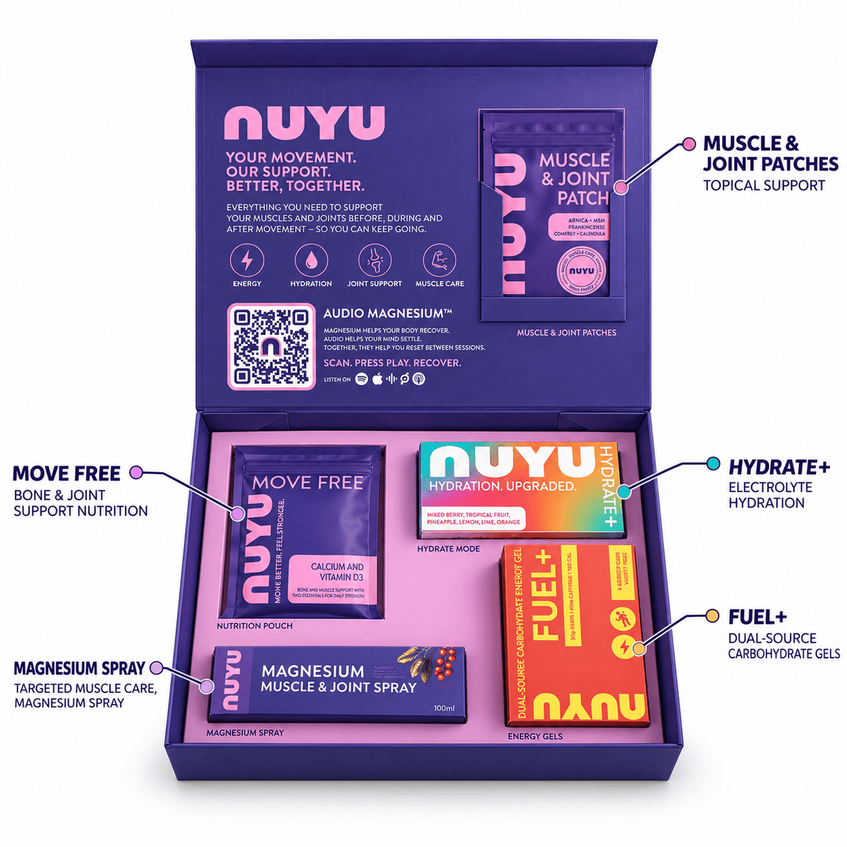NUYU Muscle & Recovery Box | Recovery & Joint Support Box with Audio Magnesium™