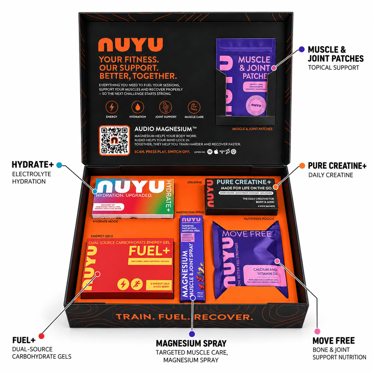 NUYU Sport Box | Active Lifestyle & Performance Box with Audio Magnesium™
