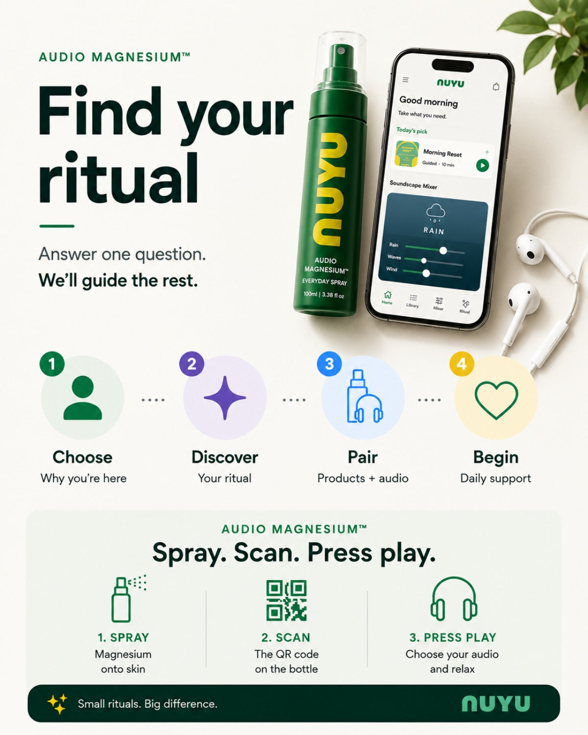 NUYU wellness ritual