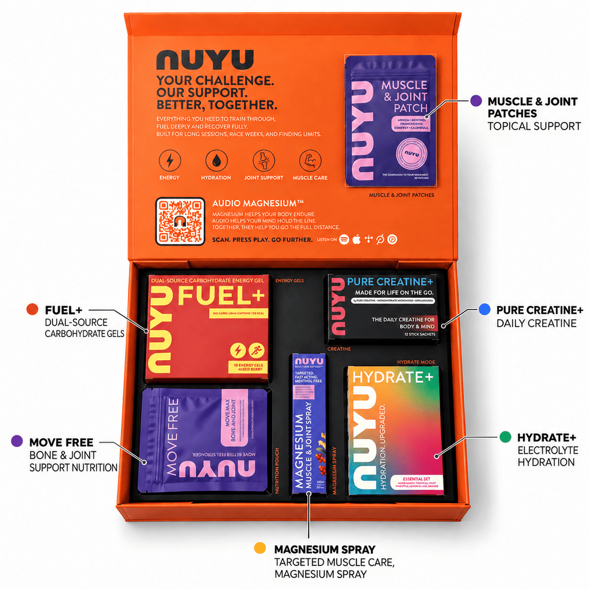 NUYU Sport Pro Box | Complete Active Lifestyle System with Audio Magnesium™