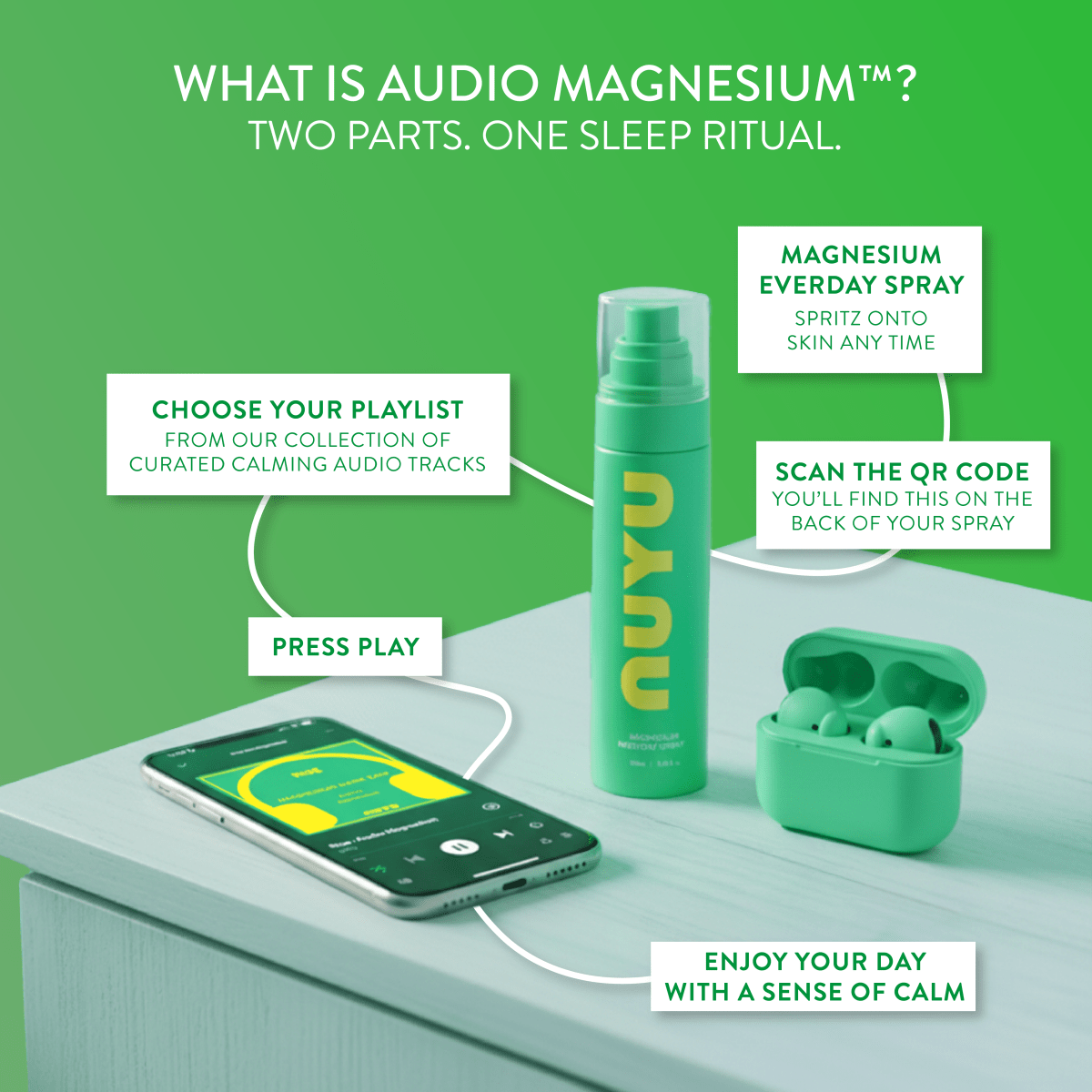 NUYU everyday magnesium spray UK with green pump bottle, phone and earbuds setup