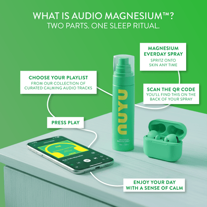 NUYU everyday magnesium spray UK with green pump bottle, phone and earbuds setup