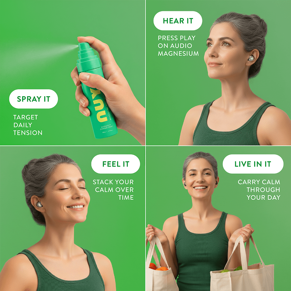 NUYU everyday magnesium spray UK four-step usage guide on bright green background