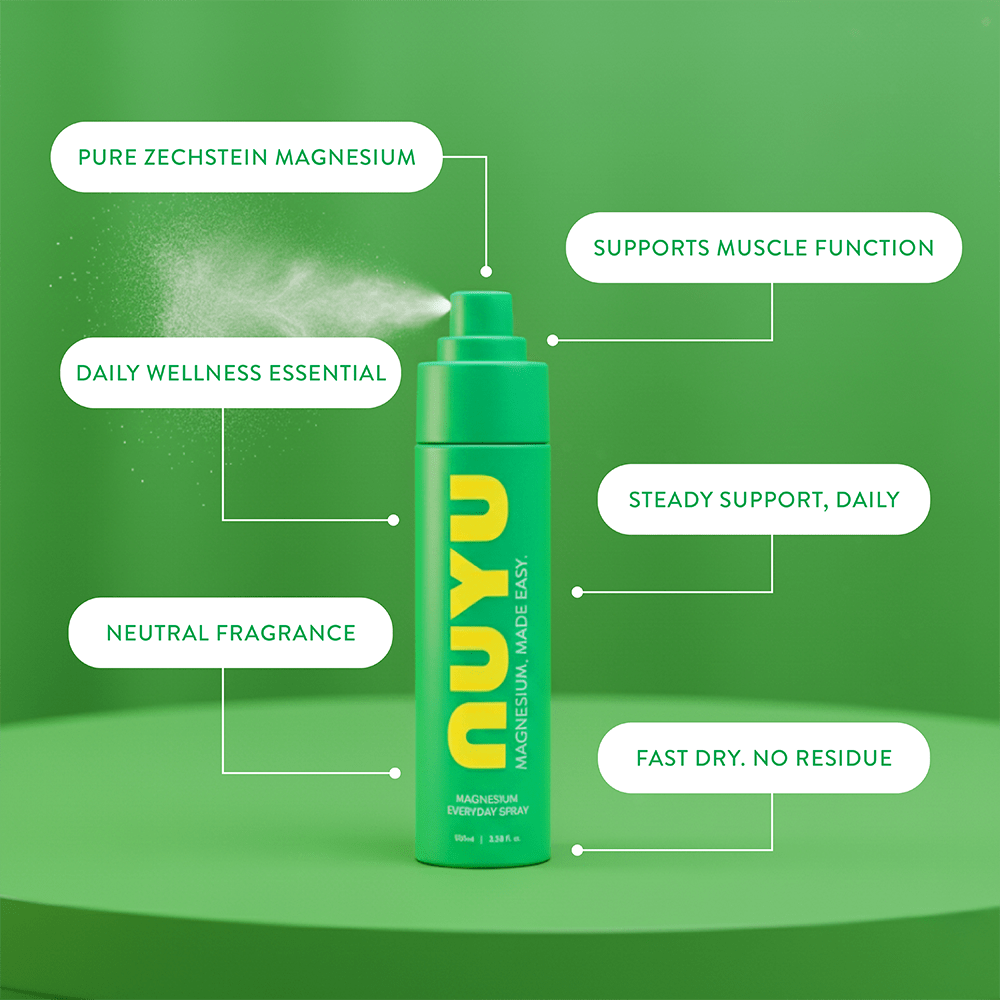 NUYU everyday magnesium spray UK with green packaging showing key benefits on gradient background