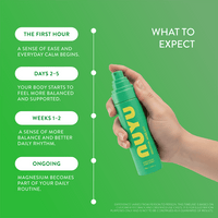 Everyday Magnesium Spray - NUYU - NUYU