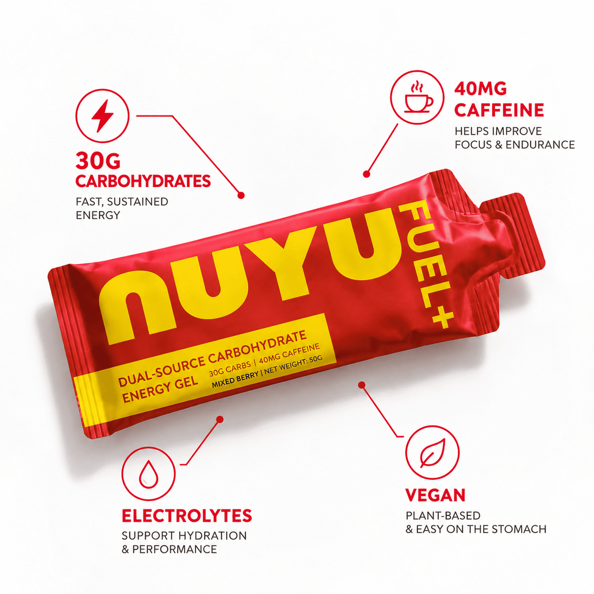 FUEL+™ Dual-Source Carbohydrate Energy Gels – Mixed Berry | 10 Pack