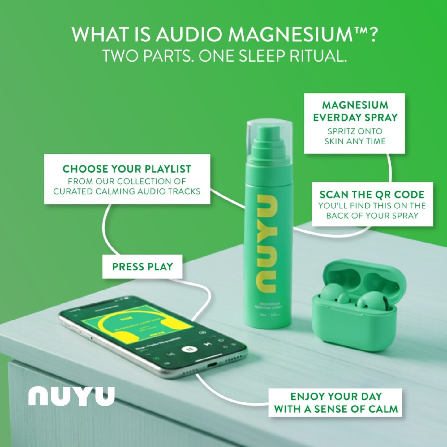 NUYU Magnesium Everyday Spray and Everyday Nutrition Support Patch