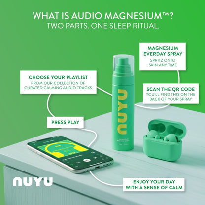 NUYU Magnesium Everyday Spray and Everyday Nutrition Support Patch