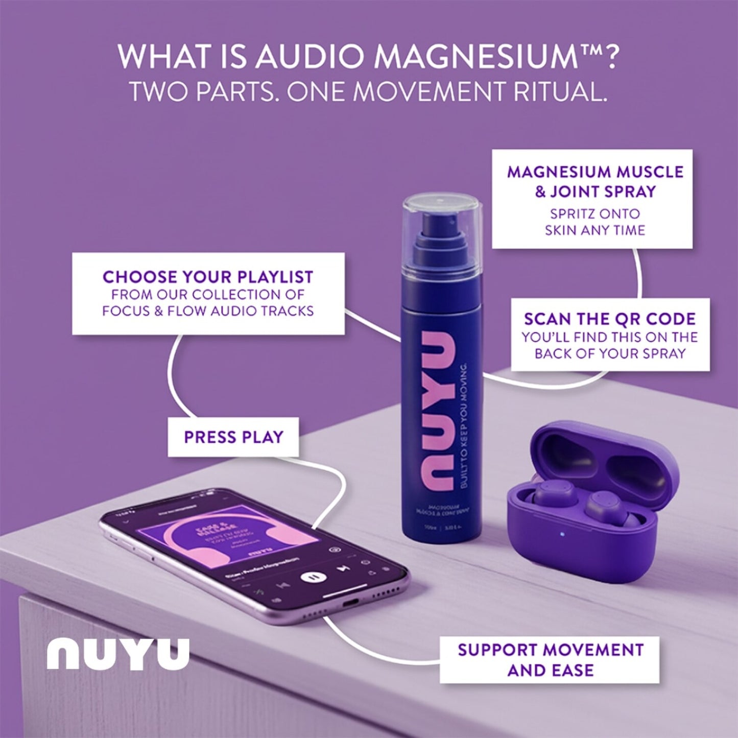 NUYU Magnesium Muscle and Joint Spray & Movement Support Patches