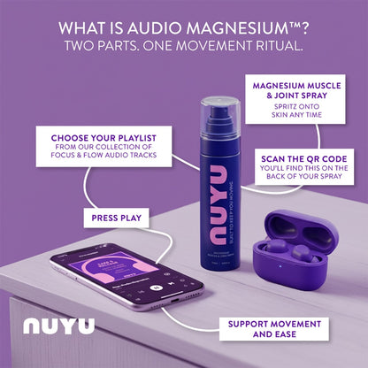NUYU Magnesium Muscle and Joint Spray & Movement Support Patches