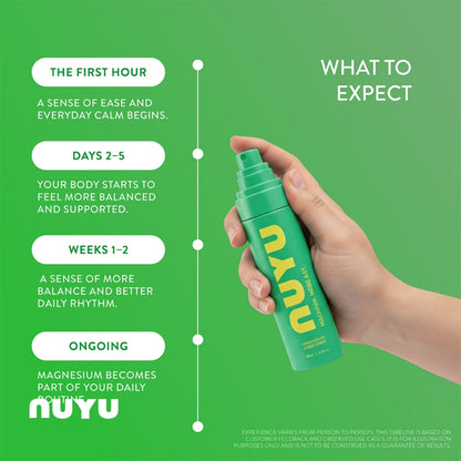NUYU Magnesium Everyday Spray and Everyday Nutrition Support Patch