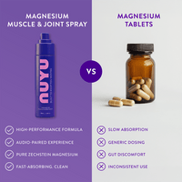 NUYU magnesium muscle recovery spray UK vs tablets comparison showing benefits and drawbacks