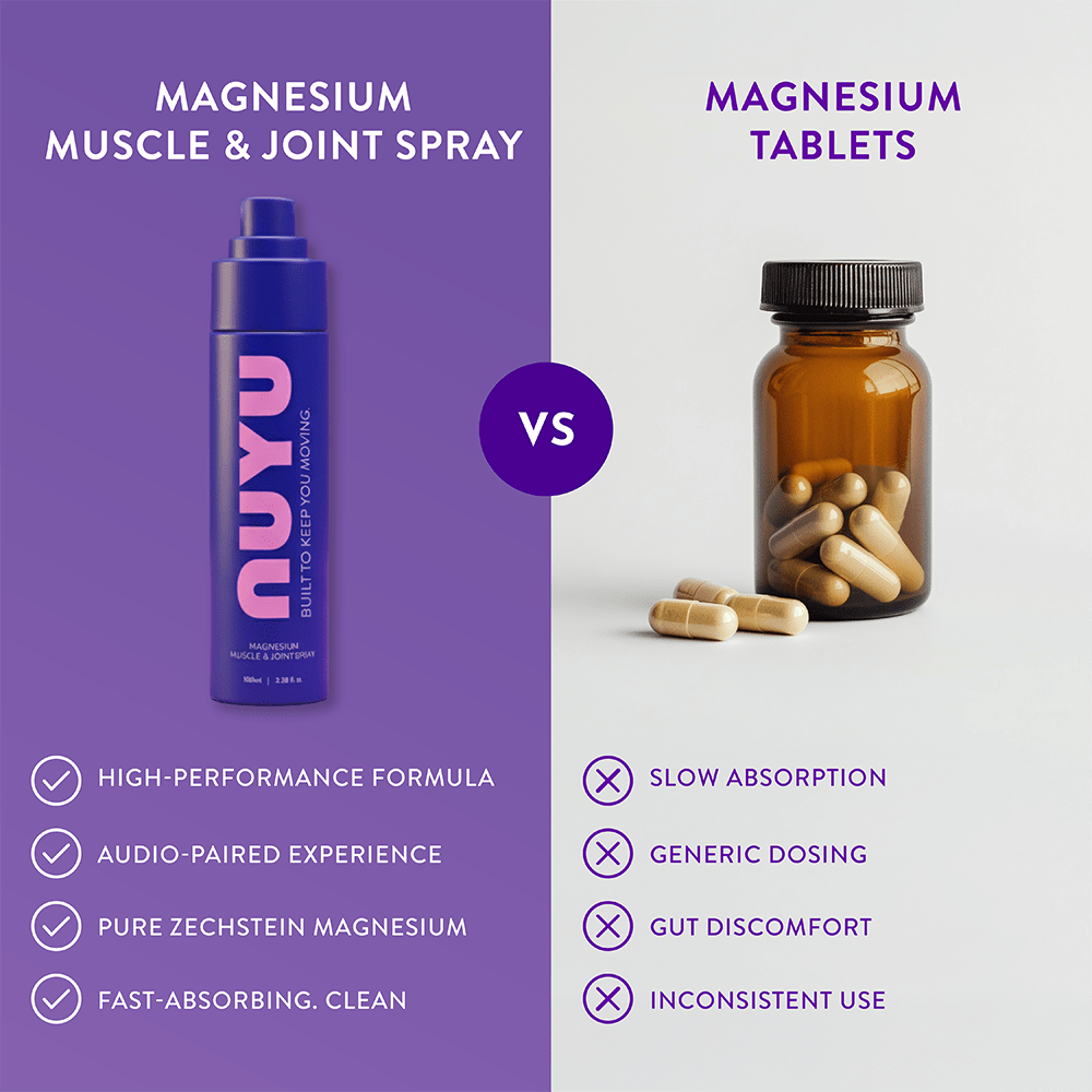NUYU magnesium muscle recovery spray UK vs tablets comparison showing benefits and drawbacks