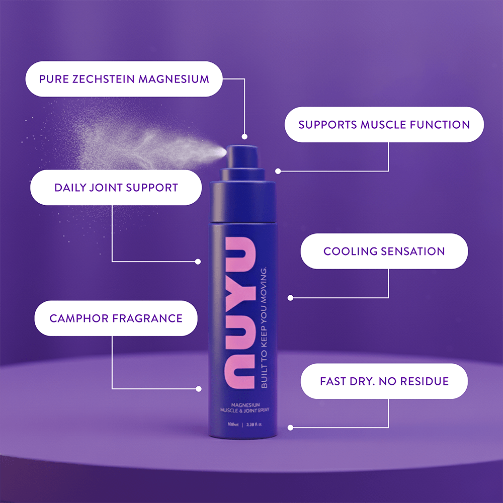 NUYU magnesium muscle recovery spray UK with purple bottle and benefit callouts on gradient background