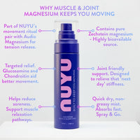 Muscle & Joint Magnesium Spray - NUYU - NUYU