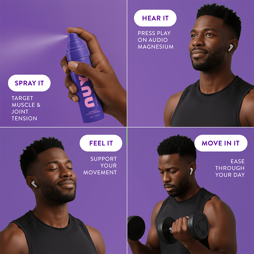NUYU magnesium muscle recovery spray UK four-step usage guide on purple background