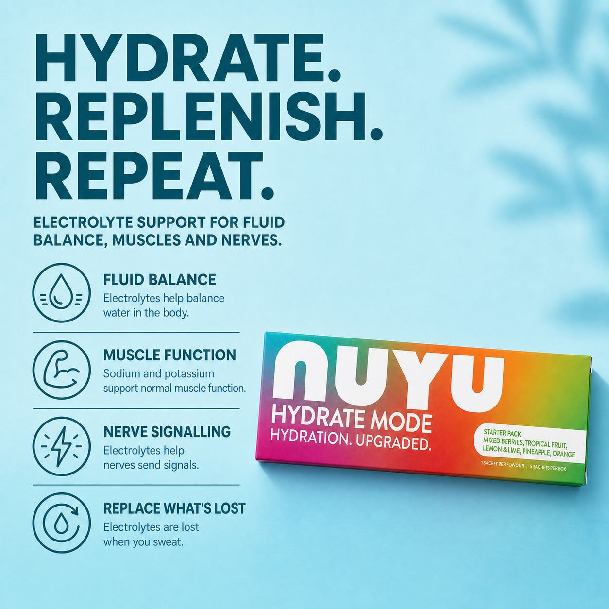 NUYU Hydrate - Mixed Electrolyte Sampler Pack
