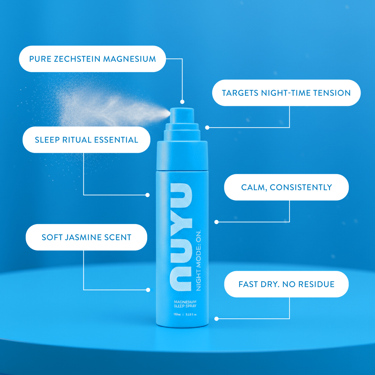 NUYU magnesium sleep spray UK blue bottle with product feature callouts on gradient background