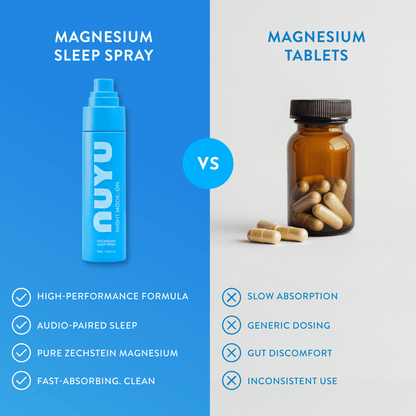 NUYU magnesium sleep spray UK comparison showing blue bottle vs brown tablets with benefits listed