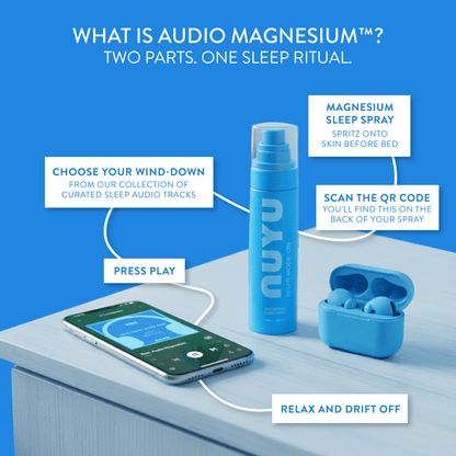 NUYU magnesium sleep spray UK infographic showing blue bottle with QR code and phone